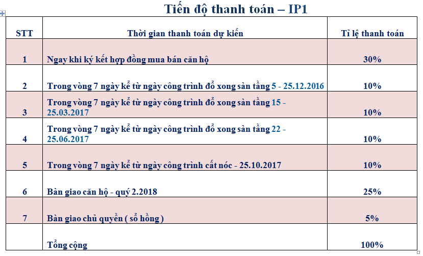 TIEN DO THANH TOAN P1(2)